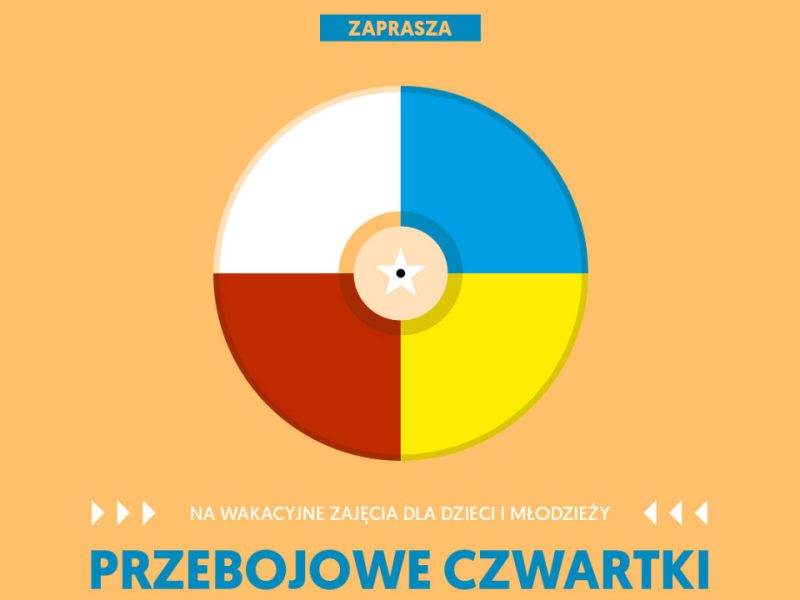 Przebojowe czwartki – polsko-ukraińskie muzyczne spotkania integracyjne