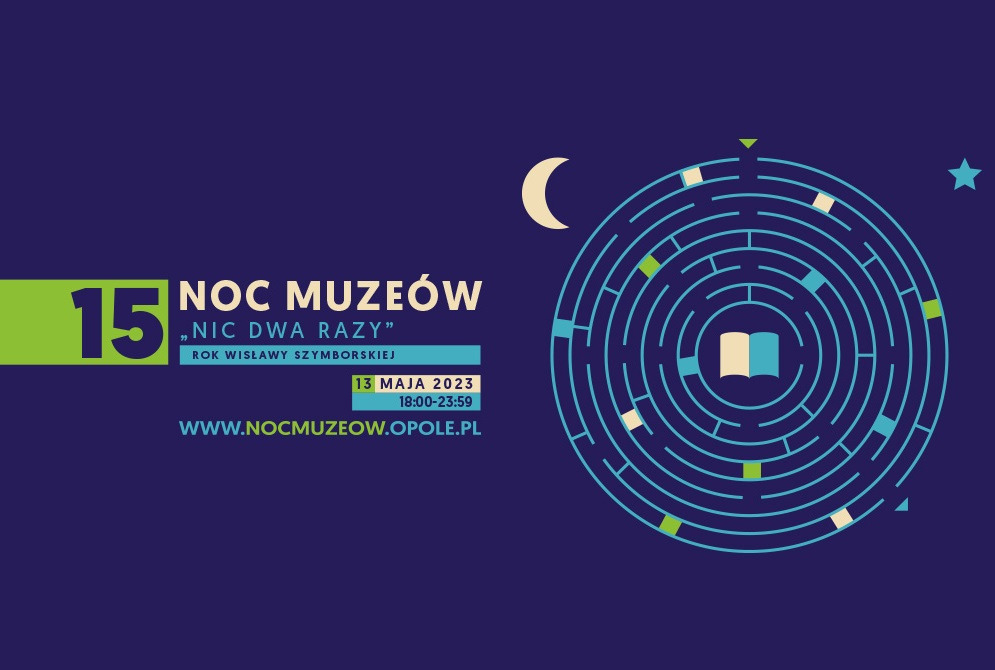 15. NOC MUZEÓW