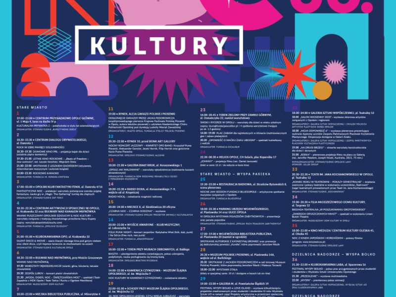 Noc Kultury 2023